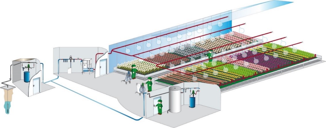 Greenhouse Diagram